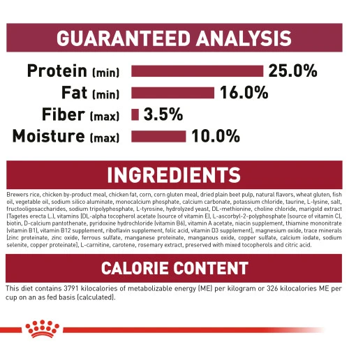 Royal Canin Small Indoor Puppy Dry Dog Food, 2.5 lb. - Image 5